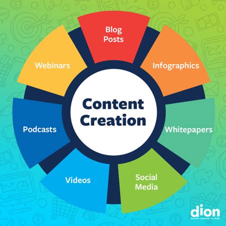 scrolllers|Categories Page Updates, New Designs for Content Creators.